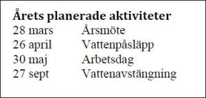 Anslag årsplan 2015